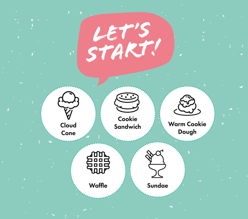 Cookies & Cones - Case Study